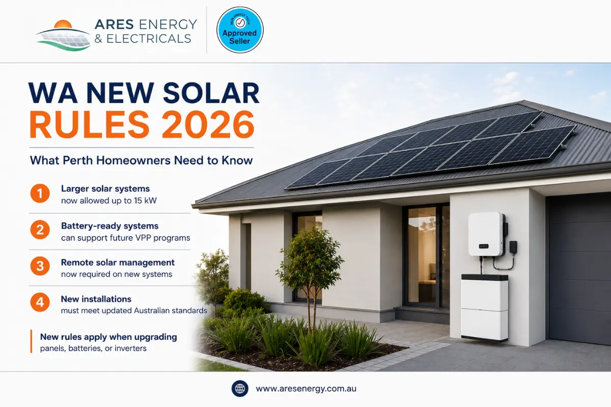 WA New Solar Rules 2026 - Key Changes Infographic by Ares Energy & Electricals